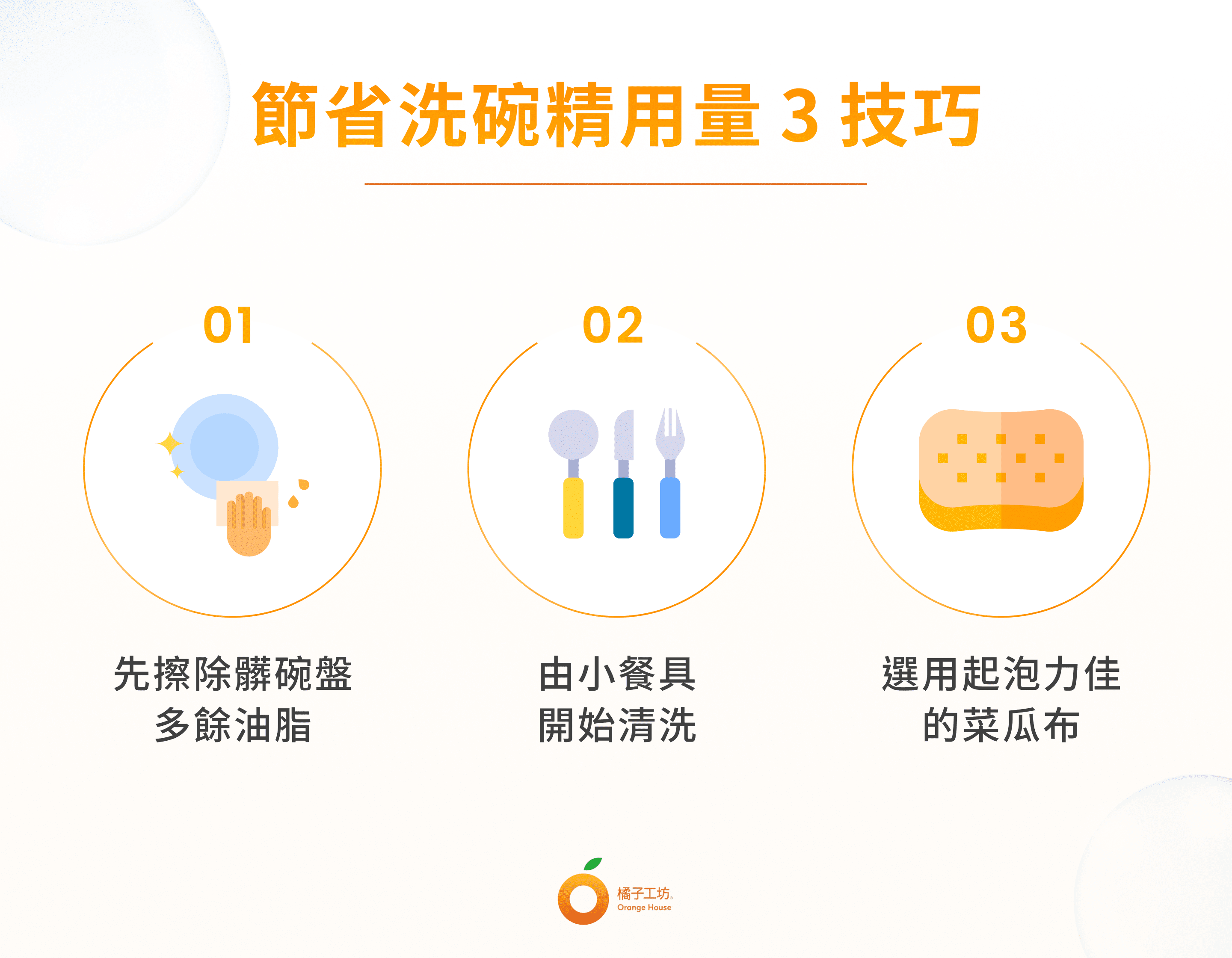 節省洗碗精用量 3 技巧