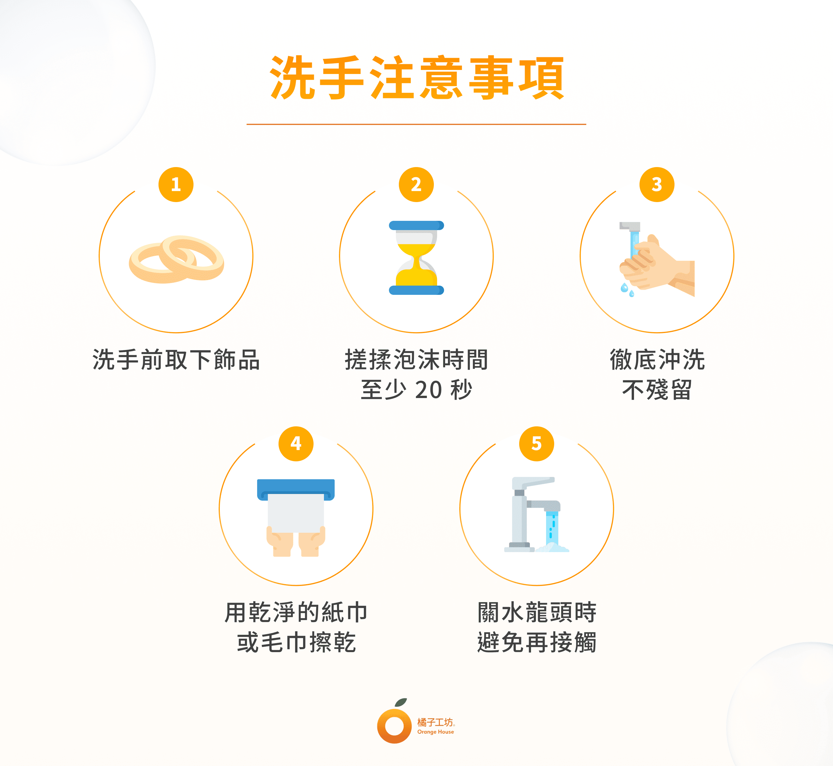 洗手注意事項